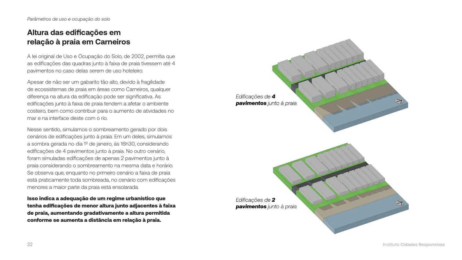 Diagramas 3D comparando edificações de 4 pavimentos versus 2 pavimentos junto à praia de Carneiros, mostrando o impacto de sombreamento